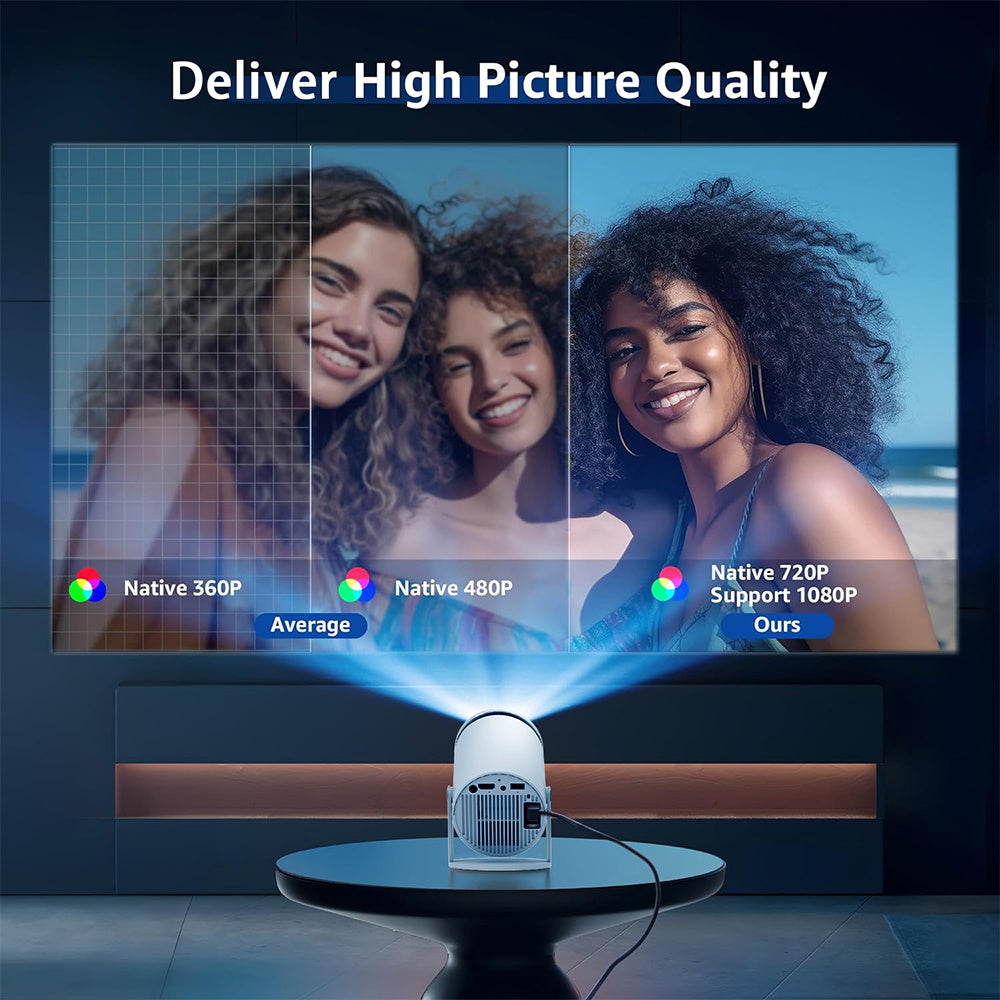 DREAMILLIUM Home HD Projector Bluetooth Portable Mini 4K Mini Phone Y5S Home Theater Projector