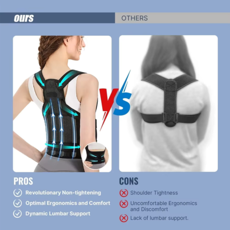 DREAMILLIUM Better Spine - Posture Corrector